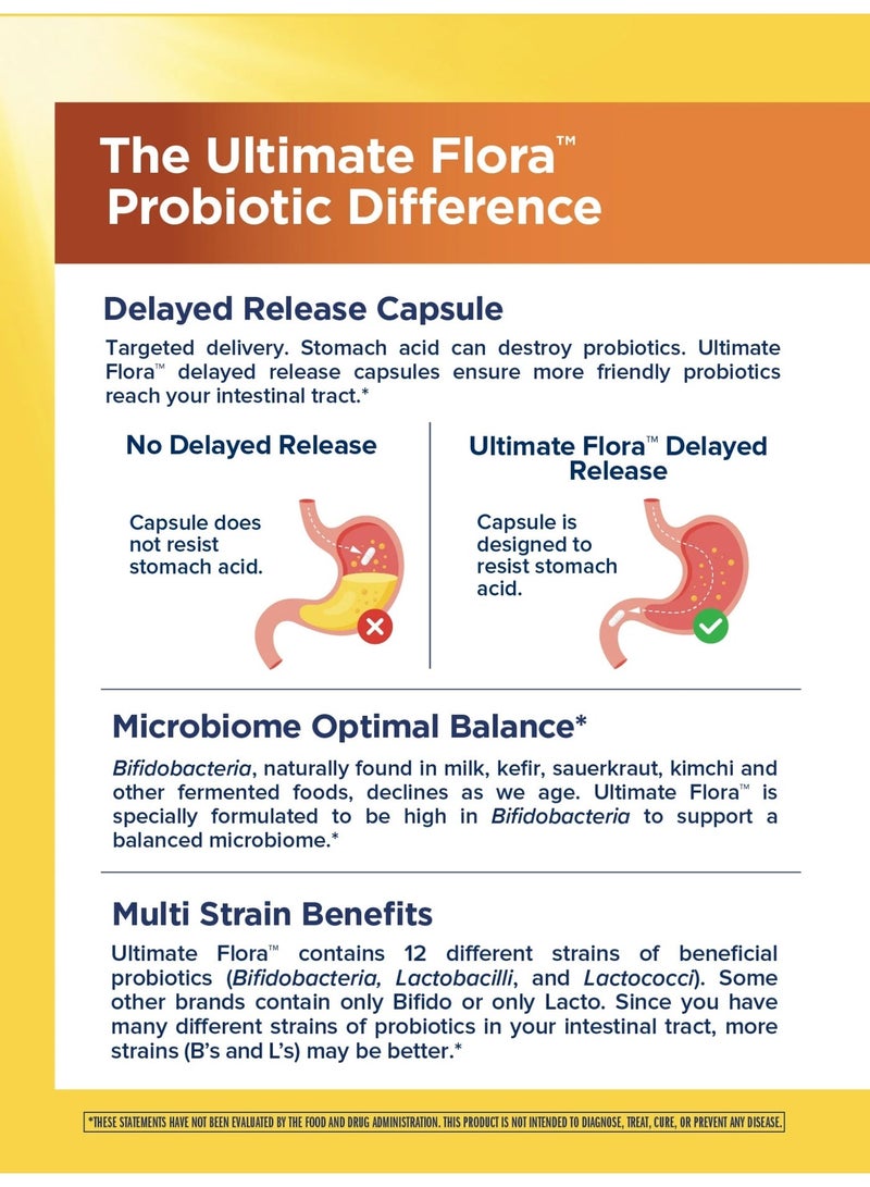 Renew Life Probiotic supplement for digestive and immune health gluten dairy and soy free - Image 3
